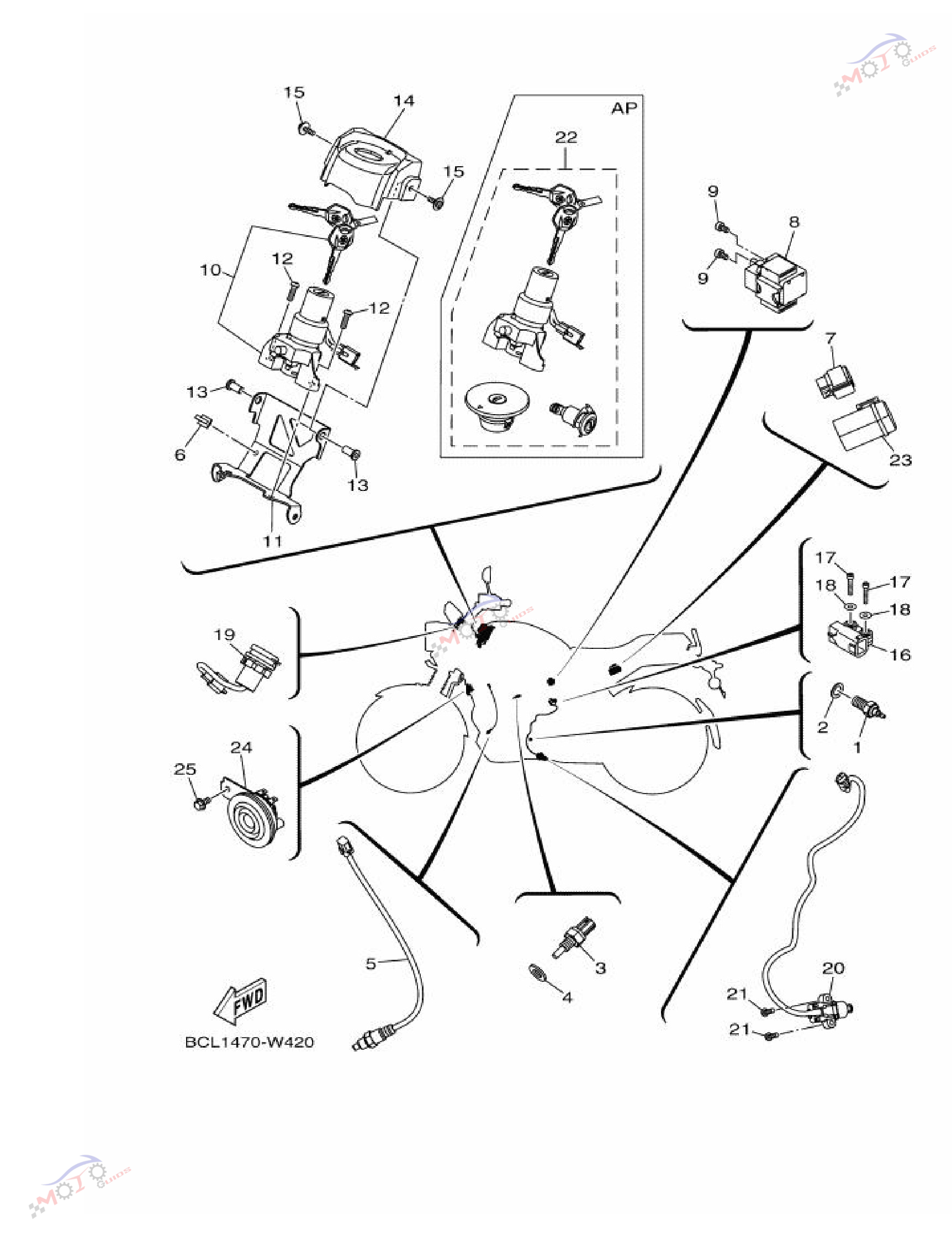 Frame Diagram